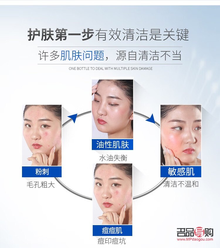 <h3>身體護(hù)理新篇章：如何正確刷酸提升肌膚質(zhì)感</h3>