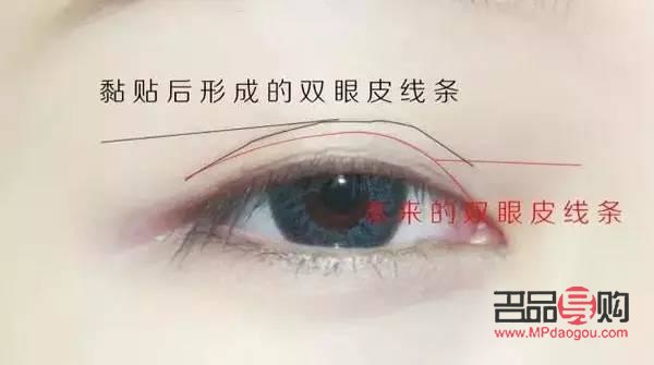 <h3>素顏下的雙眼皮貼選擇指南</h3>