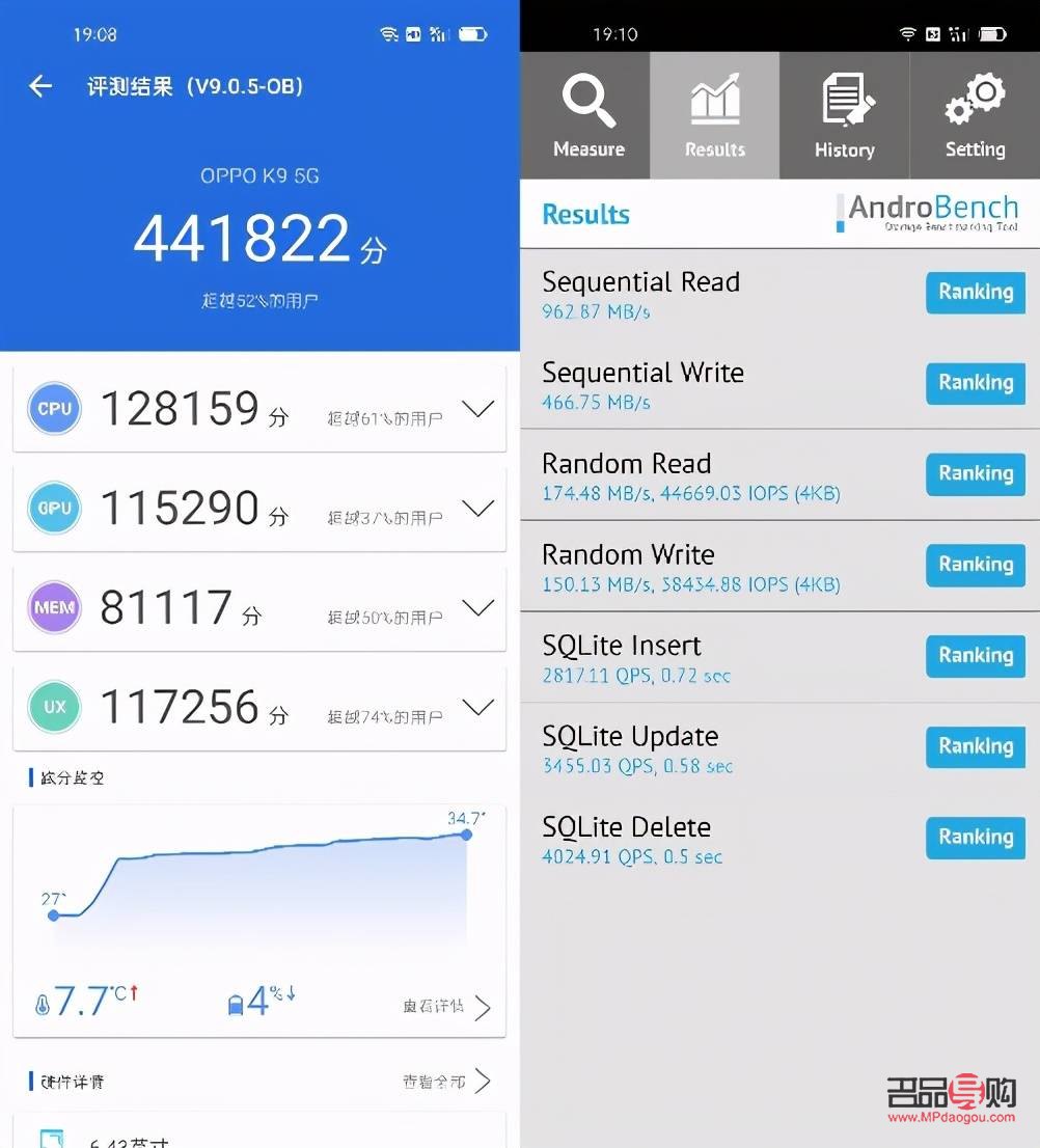 明達(dá)參護(hù)眼貼多少錢一盒(明達(dá)參護(hù)眼貼多少錢一盒啊)