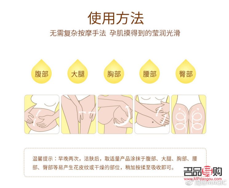 <h3>身體護理沐浴露的正確使用方法</h3>