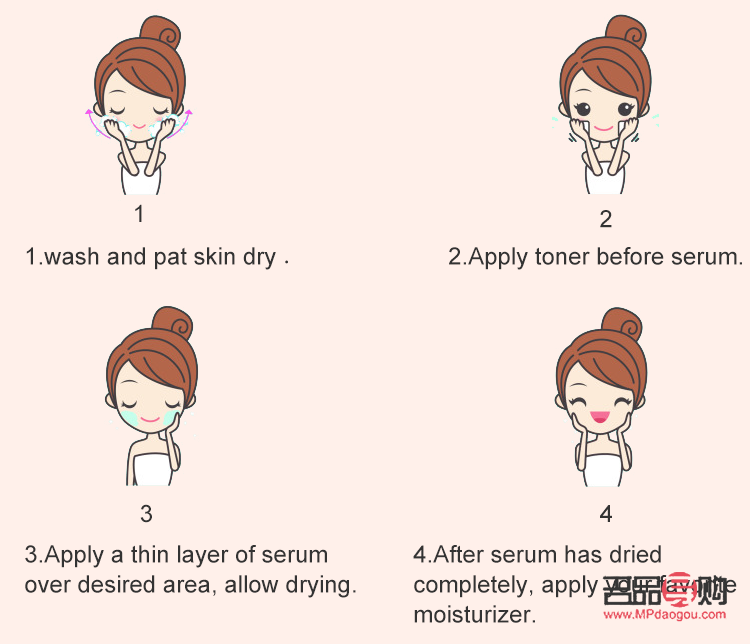 <h3>身體護理卡通指南</h3>