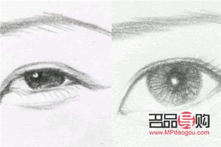 <h3>桃花眼與杏眼：深度解析兩者之間的獨(dú)特差異</h3>