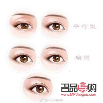 <h3>雙眼皮美學(xué)：哪種雙眼皮更顯洋氣與魅力</h3>