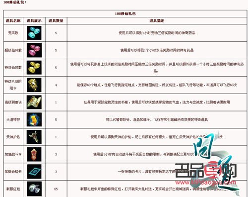 問道彩妝獲取攻略