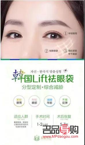 鑫匯美容祛眼袋地址(鑫匯美容祛眼袋地址在哪里)