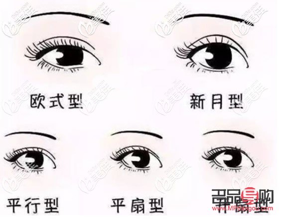 開扇雙眼皮怎么做視頻(開扇雙眼皮怎么做視頻教程)