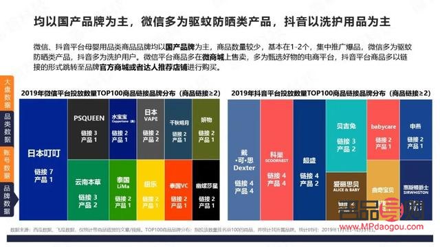抖音怎么投放彩妝(抖音怎么投放彩妝產品)