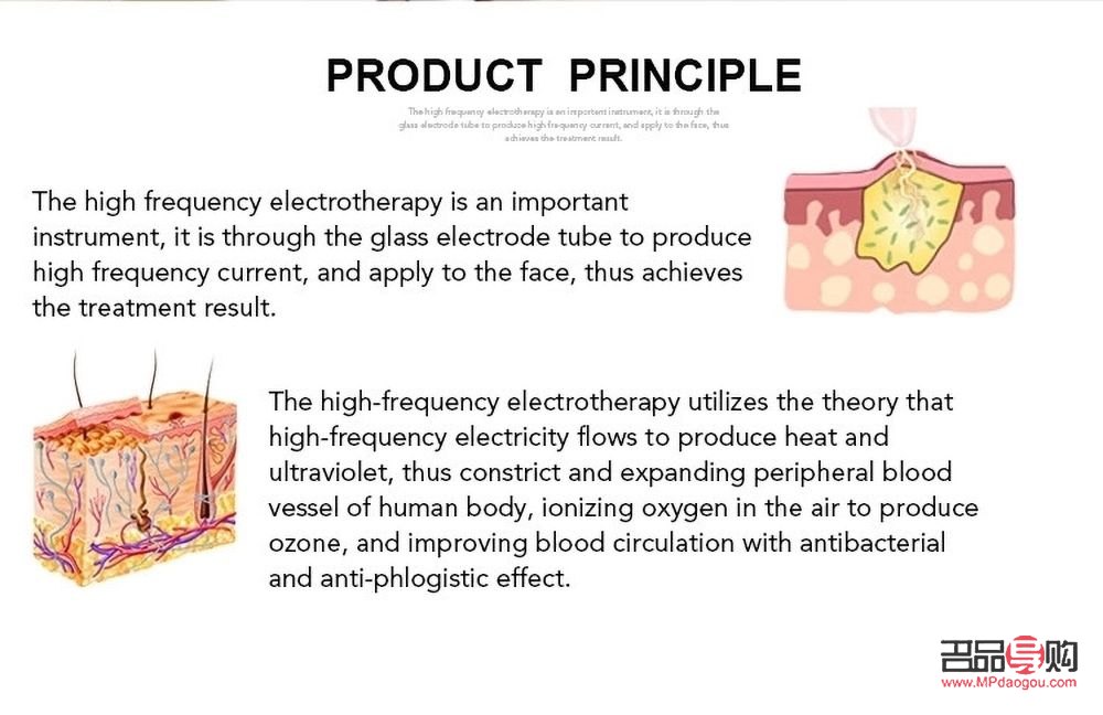 身體護(hù)理學(xué)習(xí)費(fèi)用探究