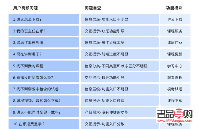 <h3>彩妝顧客回訪攻略：提升滿意度與促進(jìn)再次購買</h3>