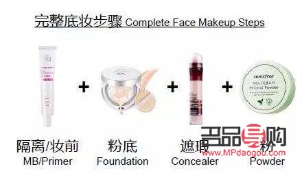 <h3>彩妝顧客回訪攻略：提升滿意度與促進(jìn)再次購買</h3>