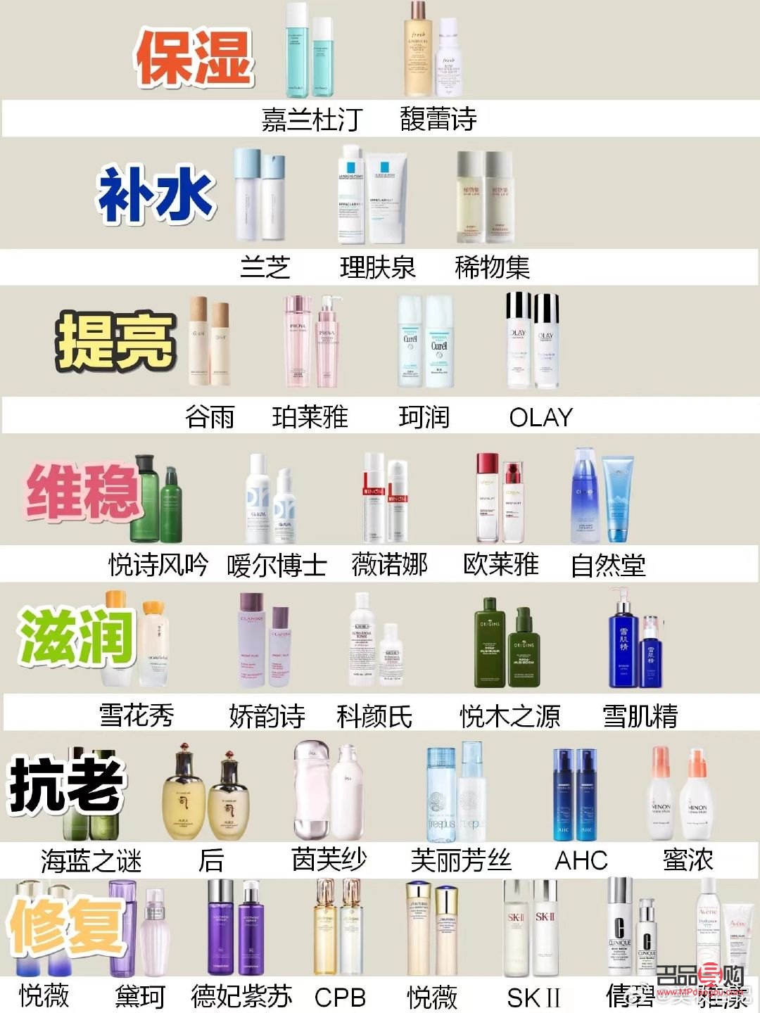 <h3>日語美容液解析：功效、種類與使用指南</h3>