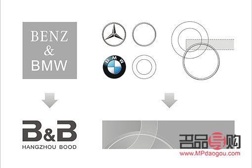 <h1>美容行業(yè)：塑造美麗的藝術(shù)與技術(shù)交融</h1>