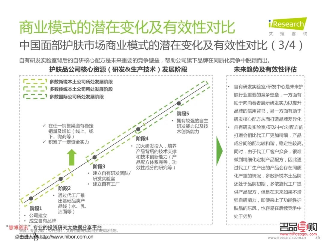 <h3>提升彩妝業(yè)績的策略與方法</h3>