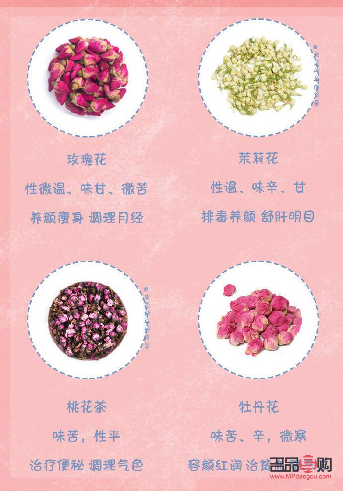 美容花茶有哪些(美容花茶有哪些品種)
