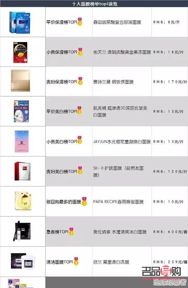 <h3>男士美容要多少錢(qián)？費(fèi)用因素與預(yù)算指南</h3>