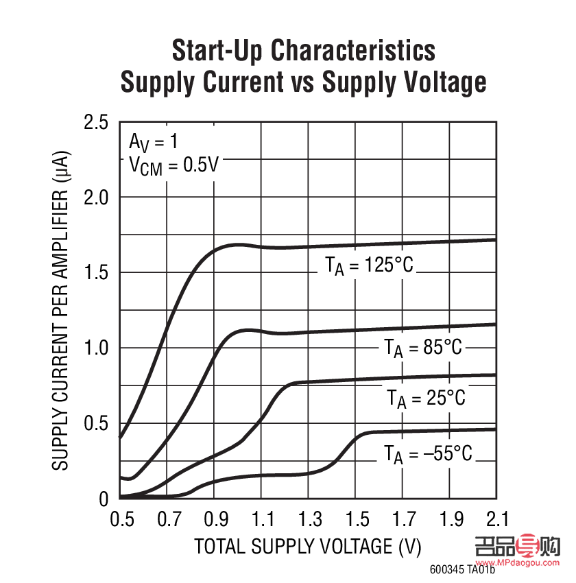 <h3>角膜移植一只眼費用探討</h3>