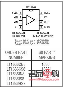 <h3>內(nèi)丘身體護(hù)理優(yōu)選指南：尋找最佳護(hù)理之家</h3>