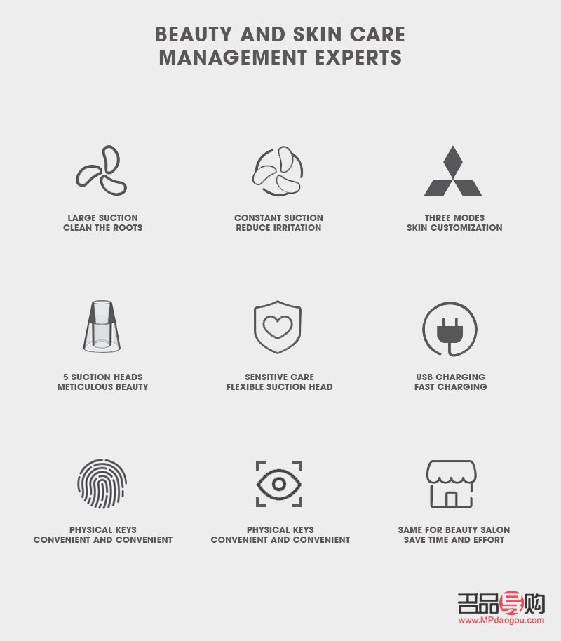 美容圖標(biāo)設(shè)計(jì)指南