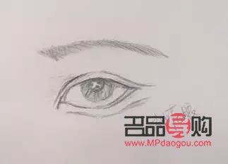 <h3>杏眼、桃花眼、丹鳳眼：中華眼型之美</h3>