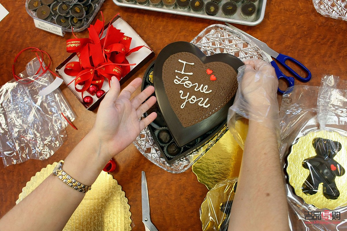 怎么做禮物給男友看(怎么做禮物給男友看的)