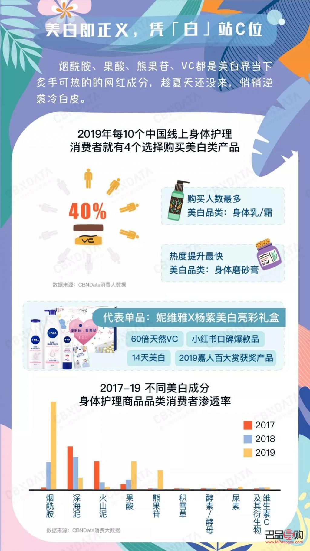 身體護理價格探究：從高端到平價的全方位解析