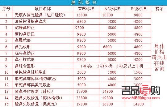 美容整形需多少錢(美容整形需多少錢)