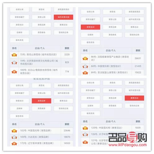 感謝師兄，選何禮物表心意？