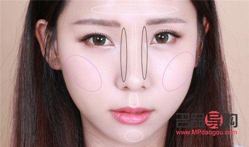 <h3>彩妝虛線P圖技巧大揭秘</h3>