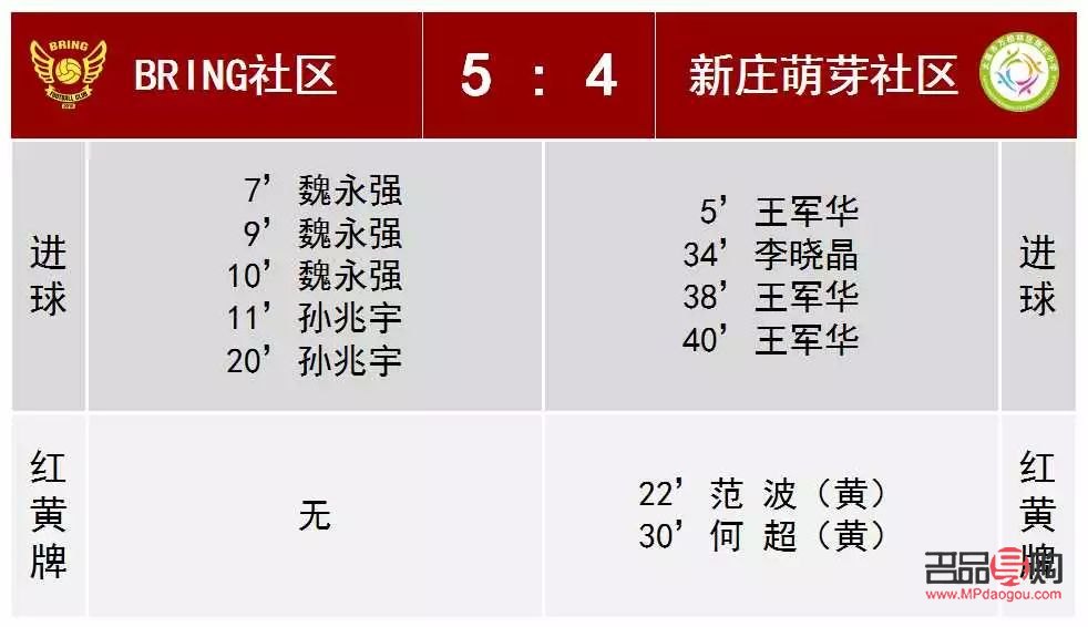 <h3>抖音禮物冠名查詢指南</h3>