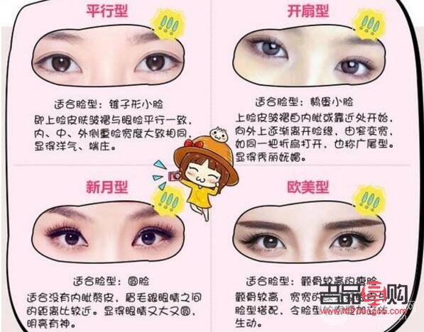 雙眼皮有幾款圖片(雙眼皮有幾種款式圖)