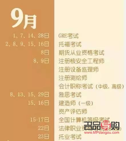 彩妝考試查分指南