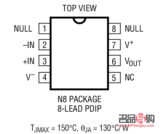 <h3>禮物店常用工具一覽</h3>