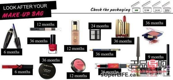<h3>彩妝正品查詢指南：如何辨別真?zhèn)尾蕣y產品</h3>