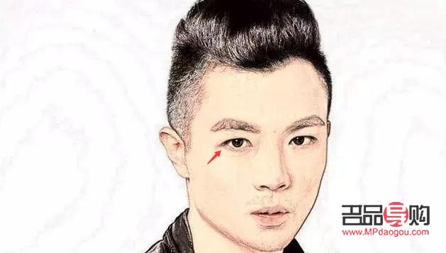 <h3>下垂狗狗眼的男生面相深度解析</h3>