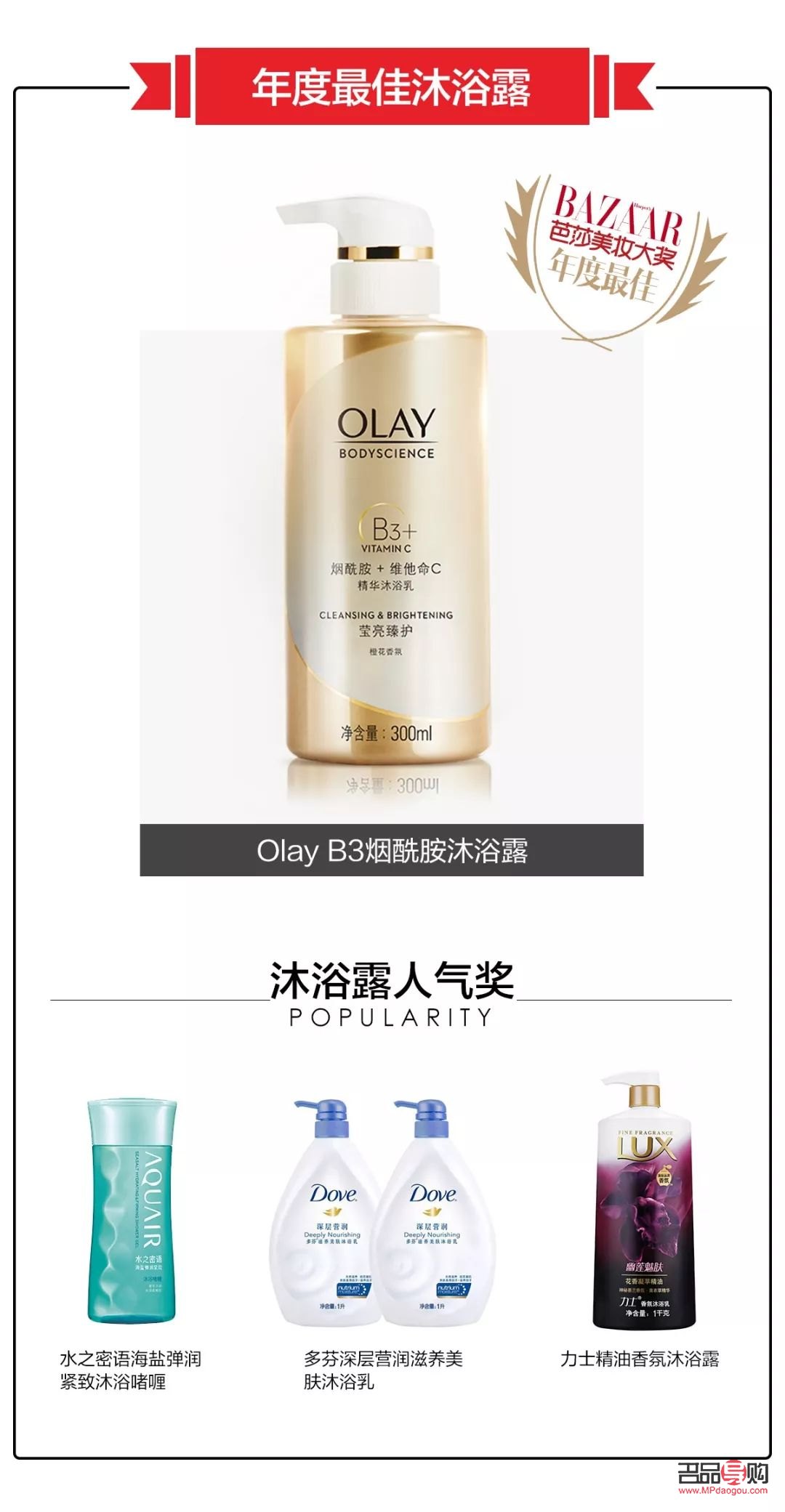 芭莎身體護理怎么樣(芭莎身體護理怎么樣好用嗎)