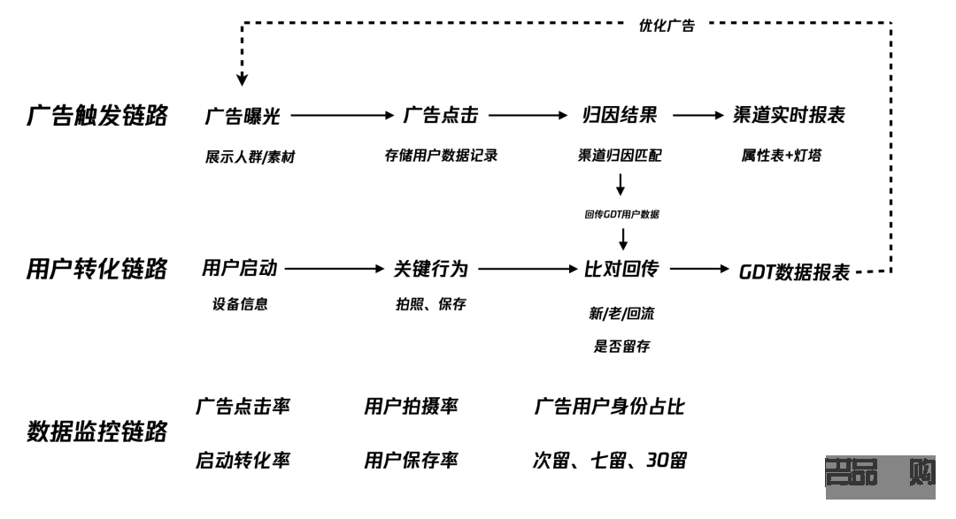 <h3>學(xué)美容沒(méi)證行嗎？探討無(wú)證美容行業(yè)的現(xiàn)狀與發(fā)展</h3>
