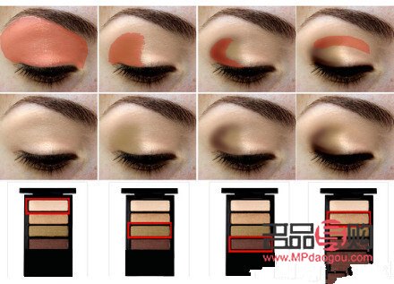 <h3>掌握各種眼影畫法，輕松打造迷人眼妝</h3>