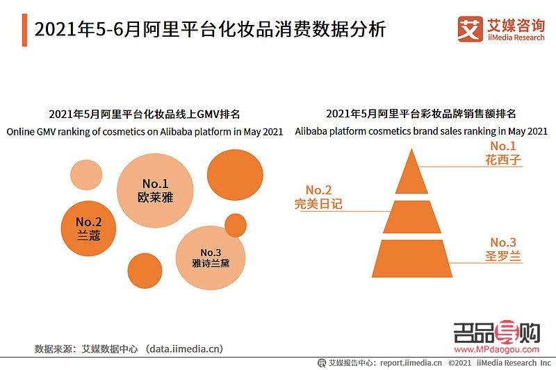 彩妝店營銷策略：提升品牌知名度與銷售額的秘訣
