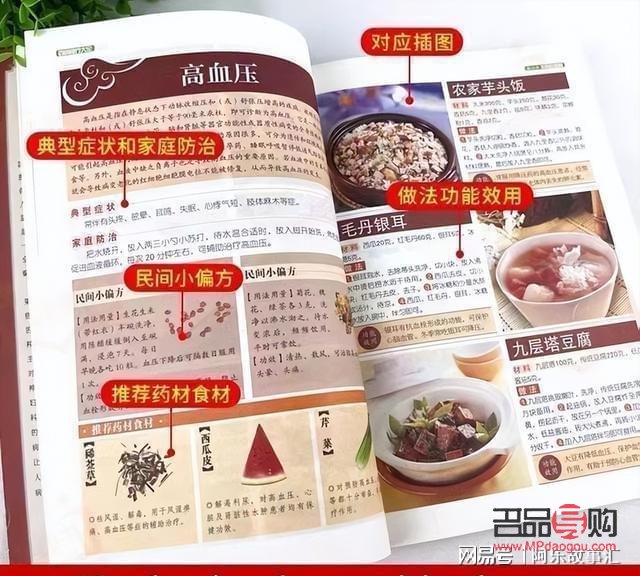 <h3>中醫(yī)美容湯：養(yǎng)顏秘籍，喝出美麗光彩</h3>