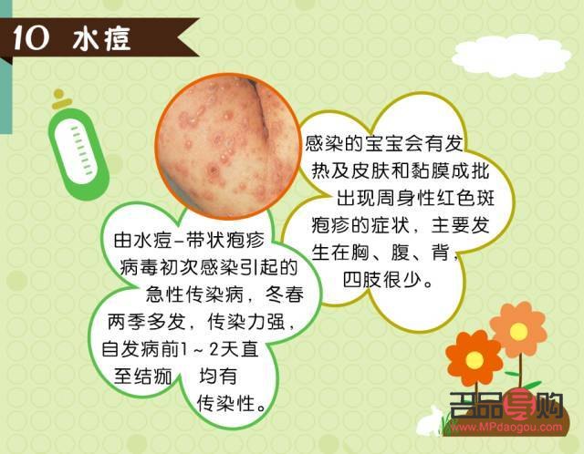 生水痘后如何護(hù)理身體(生水痘后如何護(hù)理身體好)