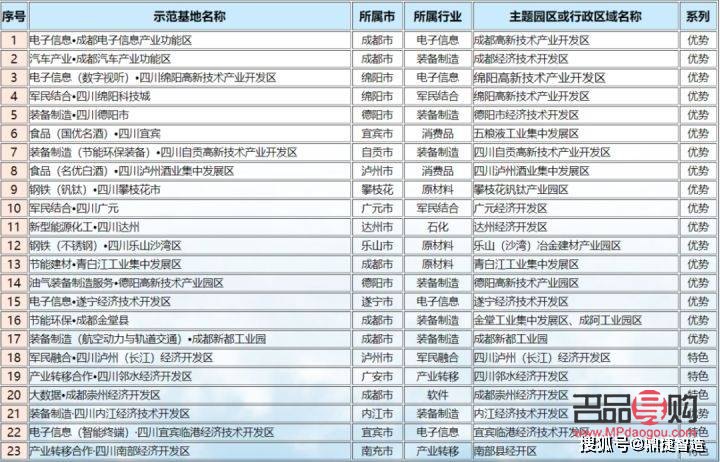 <h3>探究送禮物上癮的心理動因</h3>