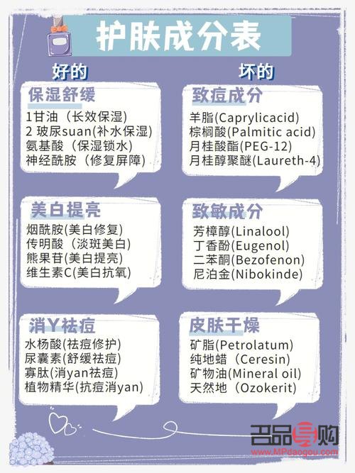 彩妝成分怎么查(彩妝成分怎么查真?zhèn)?