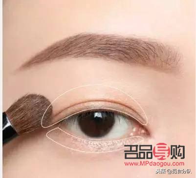 <h1>掌握眼妝上妝步驟，打造迷人電眼魅力</h1>