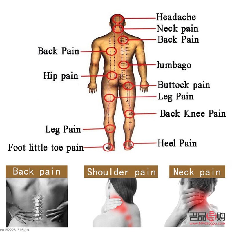 <h3>身體護理疼痛原因探究</h3>