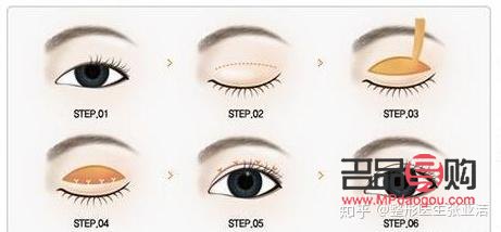 大小眼自我矯正方法最快最有效(大小眼自我矯正方法最快最有效視頻)