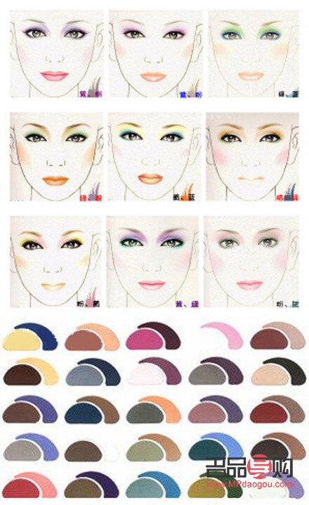 怎么畫彩妝最好(怎么畫彩妝最好看圖片)