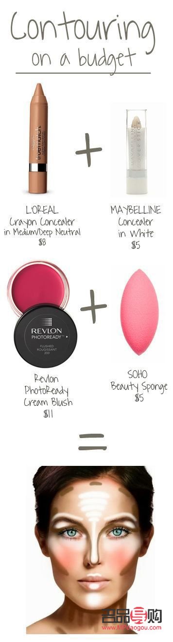 <h3>痘痘彩妝遮蓋術(shù)，重拾肌膚自信</h3>