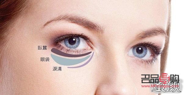 眼袋跟臥蠶的區(qū)別圖片(自帶臥蠶的眼睛)