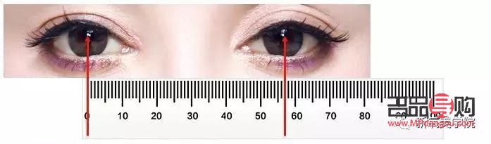 雙眼皮測量尺圖片大全(雙眼皮測量尺圖片大全集)