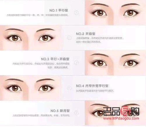 探索雙眼皮的魅力：哪一種形狀更適合你？